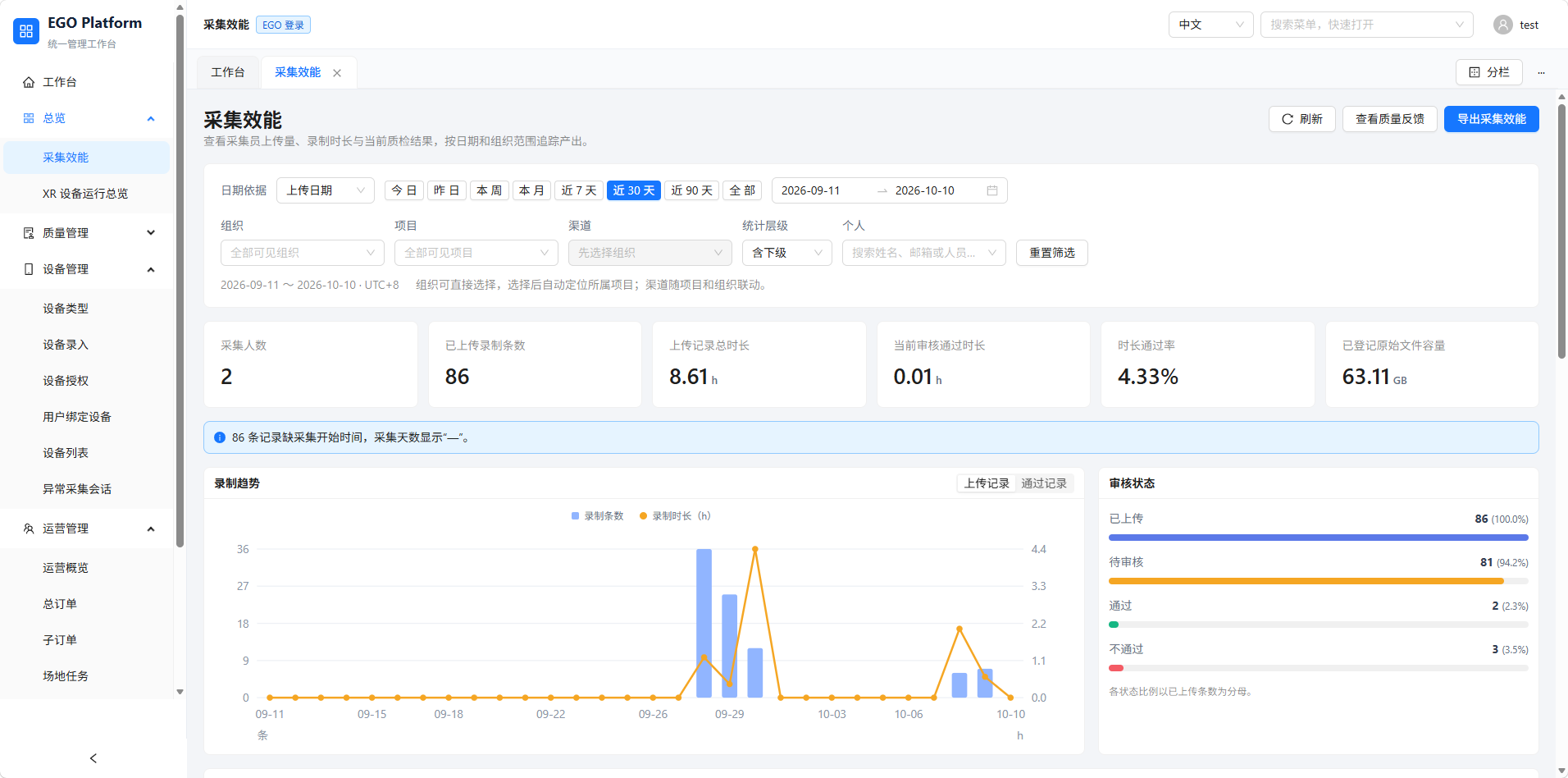 Data capture platform task overview